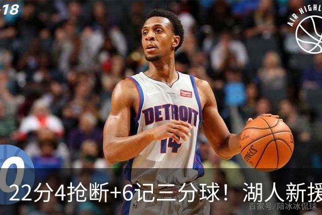 22分4抢断+6记三分球！湖人新援大获成功，东契奇52分的背后功臣